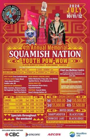 Squamish youth powwow